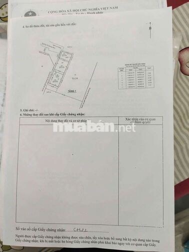 Nhà Nát _ Mời Gọi Đầu Tư Giữ Tiền  Chờ Suất Tái Định Cư Hoặc Đền Bù