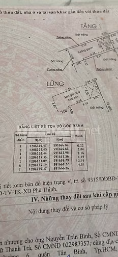 Bán hoặc cho thuê nhà ấp Thới Tây 2, đường Tân Hiệp 4, Hóc Môn