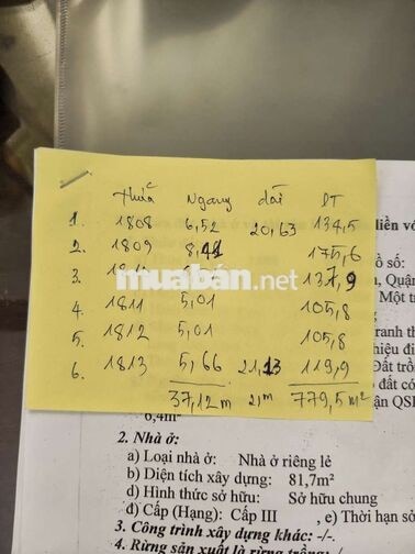 cần bán 42 phòng trọ, đường ĐHT23, Q.12