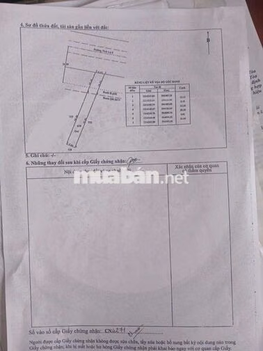 Cho thuê mặt bằng bằng kính doanh, nhà kho, Văn phòng,..