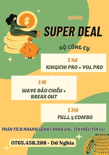 Neotech Phần mềm giao dịch Phân tích tín hiệu