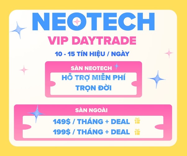 Neotech Phần mềm giao dịch Phân tích tín hiệu