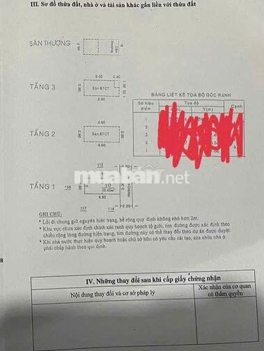 BÁN NHÀ HẺM NGHĨA HÒA PHƯỜNG 6 TÂN BÌNH