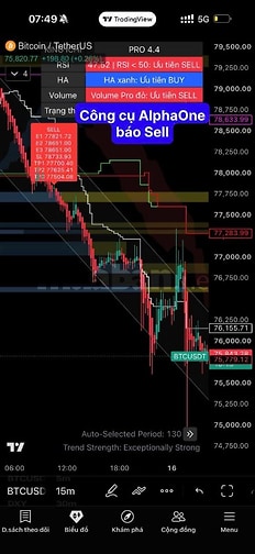 Trợ thủ đắc lực cho các nhà đầu tư forex