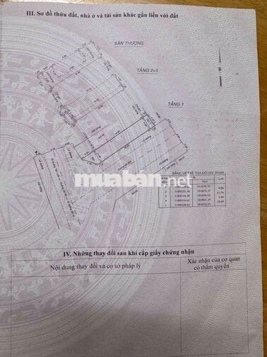 CĂN GÓC MẶT TIỀN KHU TÊN LỬA BÌNH TÂN