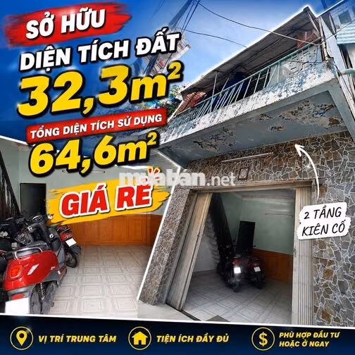 CHÍNH CHỦ BÁN NHÀ NƠ TRANG LONG NGAY RẠCH XUYÊN TÂM DT 32,3M2 (tiếpMG)