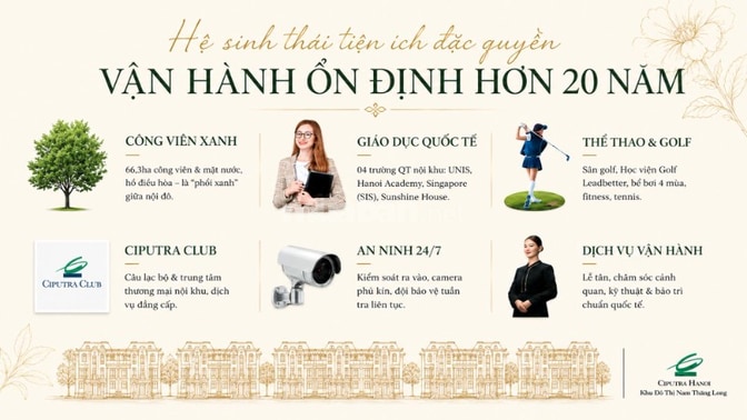 MỞ BÁN BIỆT THỰ ĐẢO THE WINDSOR COLLECTION CIPUTRA | GIÁ TỪ 539 TRIỆU
