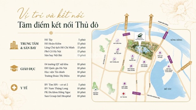 MỞ BÁN BIỆT THỰ ĐẢO THE WINDSOR COLLECTION CIPUTRA | GIÁ TỪ 539 TRIỆU