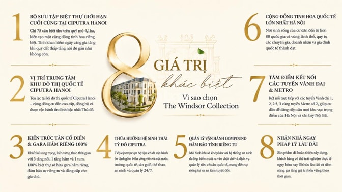 MỞ BÁN BIỆT THỰ ĐẢO THE WINDSOR COLLECTION CIPUTRA | GIÁ TỪ 539 TRIỆU