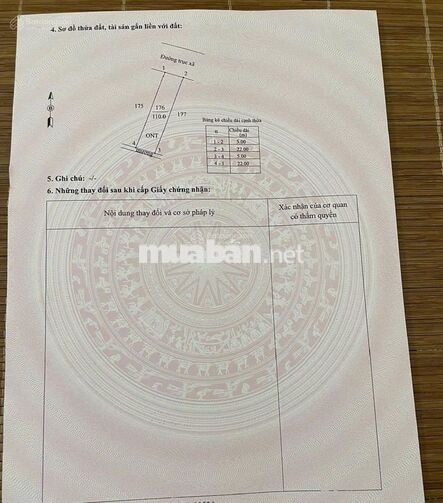 Bán đất Ninh Bình, ngay cao tốc, 2,8 tỷ, 110m2