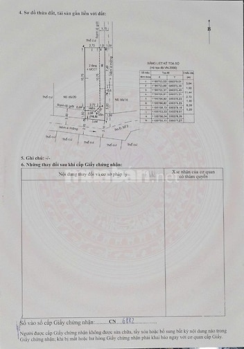 Bán nhà Gò Vấp mới xây 53,3m2; 04 phòng ngủ đầy đủ nội thất giá 5,68tỷ
