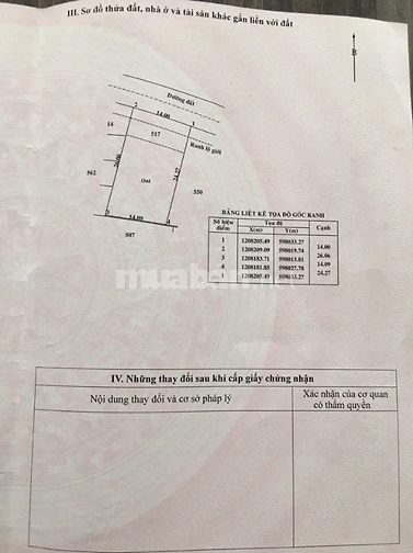 Bán đất thô cư mặt tiền đường 156 Bình Mỹ, Củ Chi, Tp Hồ Chí Minh