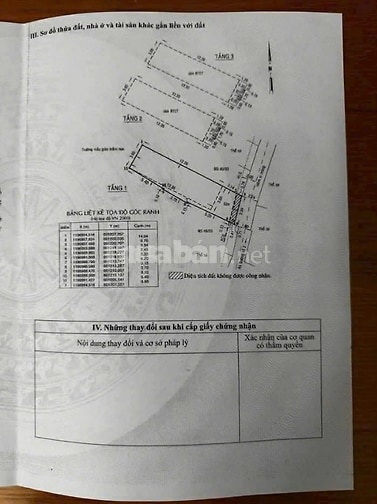 Bán nhà rẻ 3 lầu (4x15) 40/31 Đường số 2 Nguyễn Kiệm p3 Gò Vấp (Bv175)