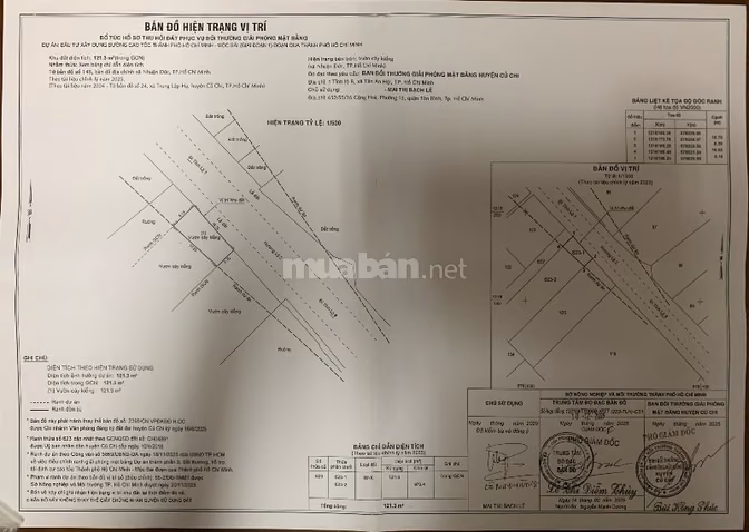 BÁN ĐẤT MẶT TIỀN KHU DÂN CƯ HIỆN HỮU
