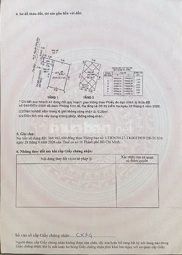 Nhà Bán: hẻm cụt yên tĩnh đường Nguyễn Hồng Đào Q.Tân Bình
