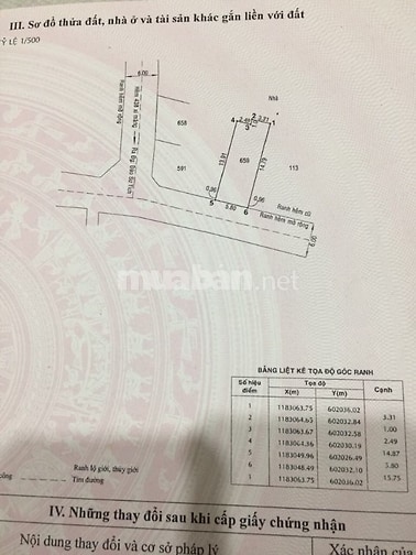 Chính chủ bán đất ở, Sổ hồng 90M2 Xd tự do, Đào Sư Tích, Xã Nhà Bè,Tp.