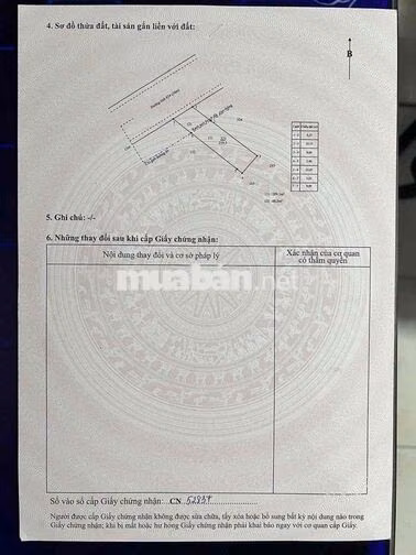 Cần bán gấp 2 căn kiôt mặt tiền đường tỉnh lộ 824