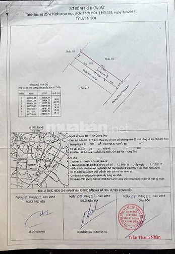 Chuyển nhượng và Bán  2 lô liền kề Mặt tiền khu trung tâm hiện hữu