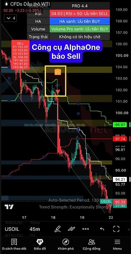 CÔNG CỤ ALPHA ONE(KINGINI) HỖ TRỢ CANH CHART ỔN ĐỊNH HẾT FOMO