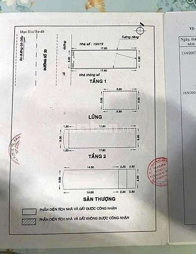 Chính chủ cần bán nhà mặt tiền kinh doanh quận Tân Phú Tp HCM