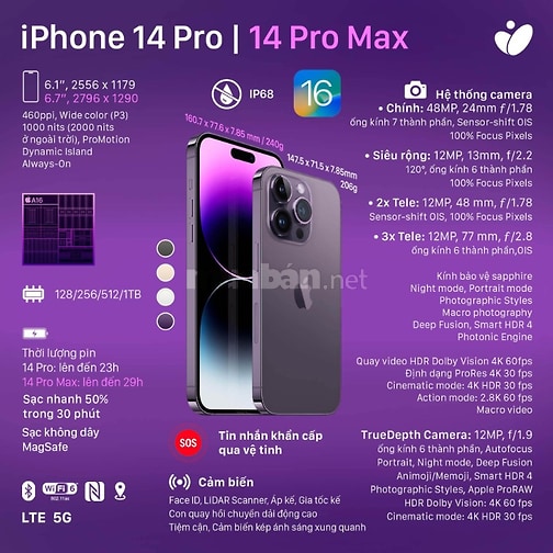 CẦN BÁN IPHONE 14 PRO MAX BẢN MỸ 128GB/ MÀU XÁM/ PIN 100%