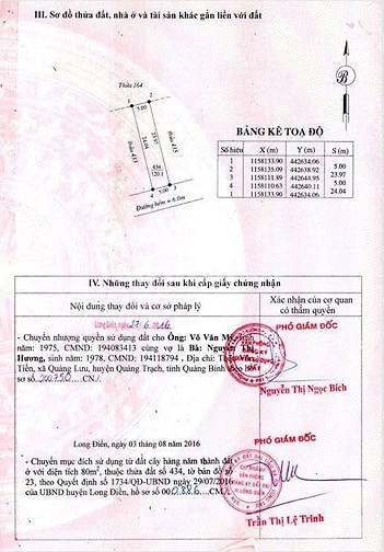  CHỈ HƠN 1TỶ  SỞ HỮU LÔ ĐẤT 120 M2 ,TẠI XÃ LONG ĐIỀN