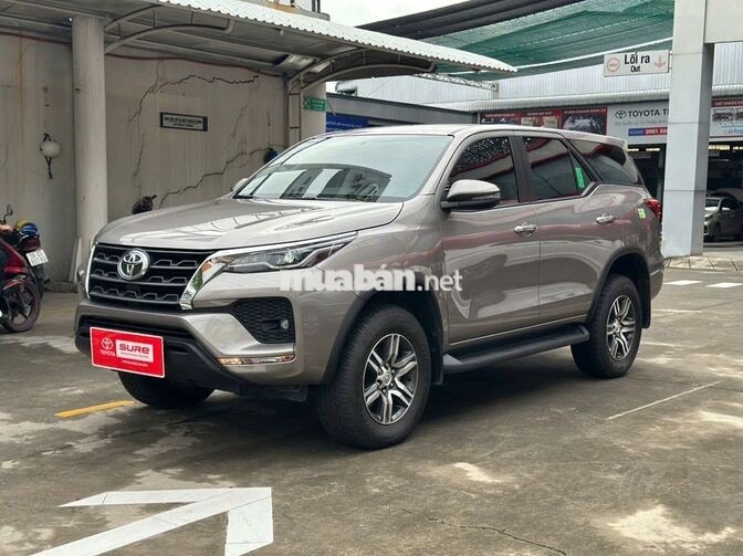 Fortuner 2.4AT 2024 - 16.848 km - Giá Còn Giảm