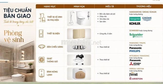 Sở hữu căn hộ cao cấp Peninsula Private ngay lõi Đà Nẵng Downtown