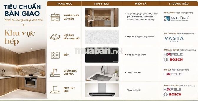 Sở hữu căn hộ cao cấp Peninsula Private ngay lõi Đà Nẵng Downtown