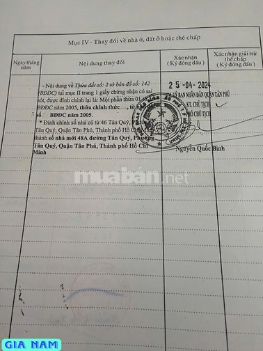 BÁN NHÀ MẶT TIỀN KINH DOANH : 48A TÂN QUÝ - P. TÂN QUÝ - Q. TÂN PHÚ