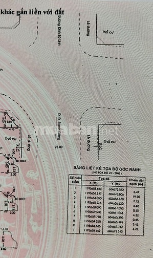 Bán nhà 2MT Đinh Bộ Lĩnh-Chu Văn An p. Bình Thạnh