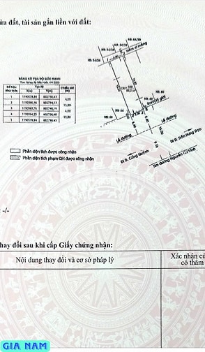 BÁN NHÀ MẶT TIỀN KINH DOANH : 64 NGUYỄN CƯ TRINH - P. BẾN THÀNH - Q. 1
