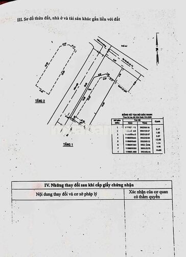 Góc 2MT Bình Tân - Hồ Học Lãm - giá nhỉnh 4đ