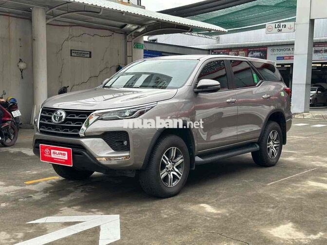 FORTUNER DẦU TỰ ĐỘNG 2024 - GIÁ TL