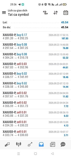 Dịch vụ robot trading giao dịch tự động 