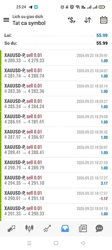 Dịch vụ robot trading giao dịch tự động 