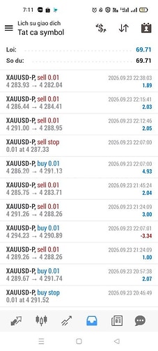 Dịch vụ robot trading giao dịch tự động 