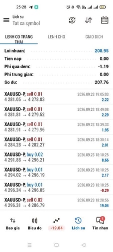 Dịch vụ robot trading giao dịch tự động 