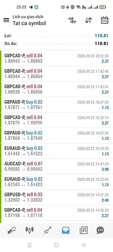 Dịch vụ robot trading giao dịch tự động 