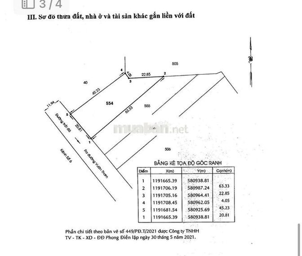 Bán đất mặt tiền Kênh 6, Bình Lợi , Bình Chánh