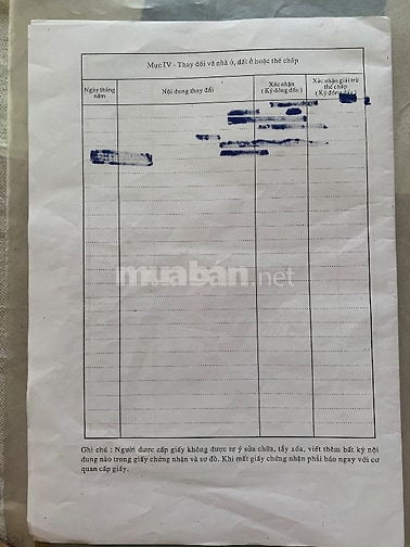 Chính chủ bán nhà mặt tiền Phan Văn Trị Bình Thạnh 