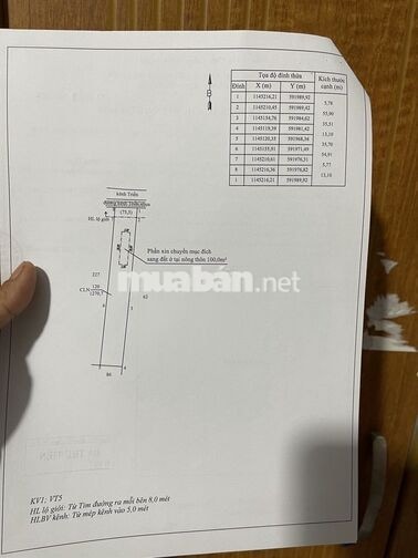 Bán 1270mv đất mặt tiền nhựa TT. Vĩnh Bình