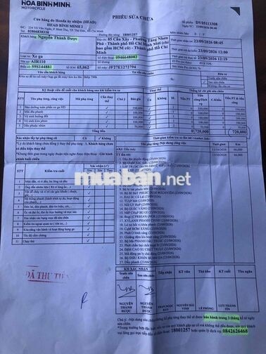 Honda Air Blade Đen Xe tay ga