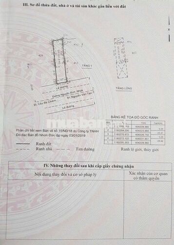 CHO THUÊ NHÀ TO CHÀ BÁ 122M2 MẶT TIỀN NGUYỄN BÌNH KẾ CẦU BÀ CHIÊM 2