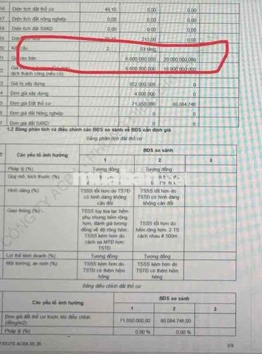Thông tin chi tiết: ngang 5m dài 11m sân ngang 7m6 dài 3m7 Kết cấu 1 t