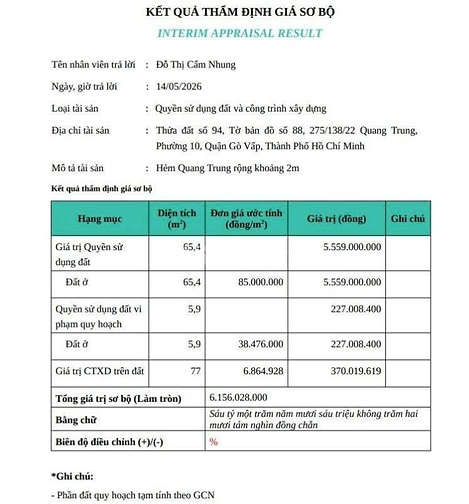 Bán nhà Quang Trung, Phường 10, Gò Vấp, ngang 5m dài 14,65m, 5.68 tỷ