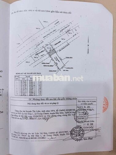 BÁN NHÀ MẶT TIỀN ĐƯỜNG ĐỒNG TÂM