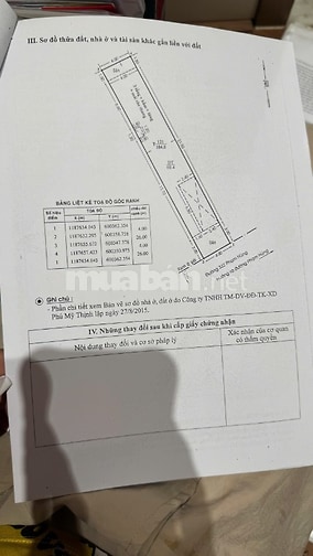 Bán căn nhà mặt tiền đương Hoang Kim Giao P5Q8