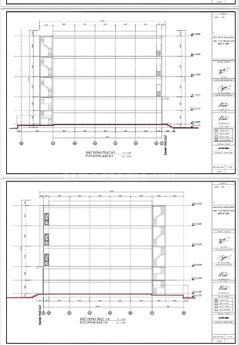 Cho Thuê mặt bằng hoặc hợp tác xây dựng thô cho thuê, MT PHAN ĐĂNG LƯU