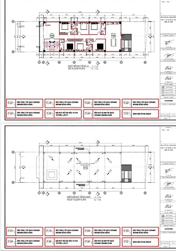 Cho Thuê mặt bằng hoặc hợp tác xây dựng thô cho thuê, MT PHAN ĐĂNG LƯU